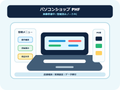DELL Latitude 5310 商品イラスト 1