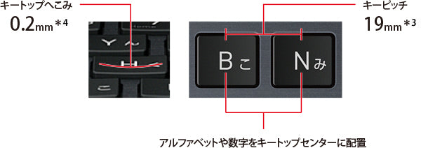 dynabook Dynabook G83/FS メーカー参考画像 1