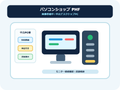 ｈｐ スリムデスクトップ 商品イラスト 1